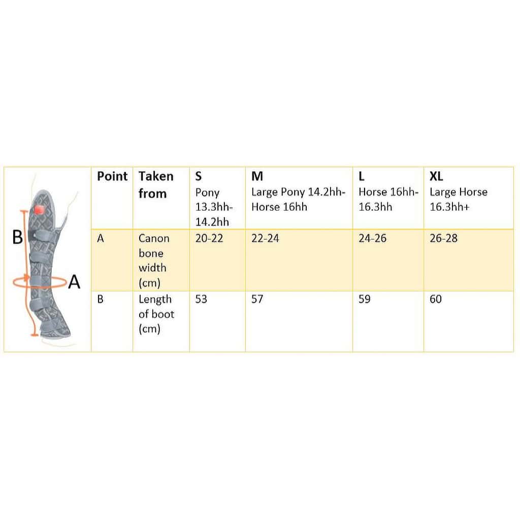 Magnetic FULL SET -  Equilibrium Magnetic Rug, Chaps and Hock Chaps